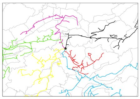 Power Network on GIS System